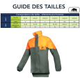 Veste de pluie SIP flexothane