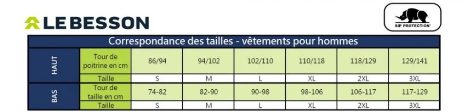 Tableau des tailles Sip Protection