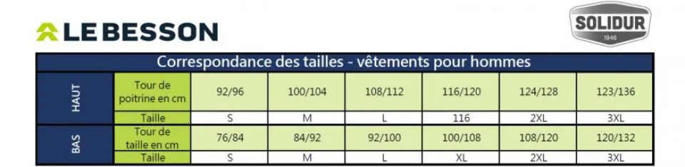 Tableau des tailles Solidur