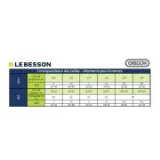 Tableau de correspondance des tailles