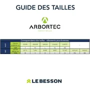 Guide des tailles pour les pantalons d'élagage Arbortec