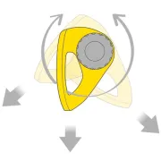 Plan d'utilisation du point d'ancrage temporaire COEUR PULSE de Petzl