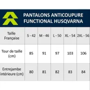 Correspondance Tailles Pantalon HUSQVARNA Functional