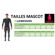 Guide des Tailles Pantalons Mascot