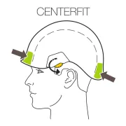 Schéma du casque Strato Vent Hi-Viz PETZL