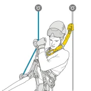 Utilisation de la longe ASAP'SORBER AXESS de Petzl