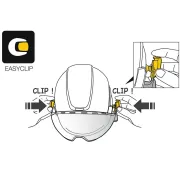 Utilisation de la visière de protection électrique de Petzl