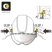Shéma de l'utilisation de la visière de protection électrique de Petzl