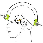 Réglage du du casque de sécurité Vertex Hi-Viz de Petzl
