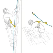 Application de l'antichute mobile pour cordiste ASAP de Petzl