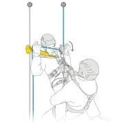 Utilisation en sauvetage de la longe ASAP'SORBER AXESS de Petzl