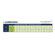 Guide des tailles PFANNER