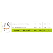 Guide des tailles pour gants