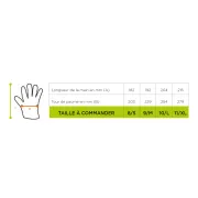 Gants PowerGrab Thermo