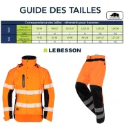 Pantalon-Gris-Anticoupure-SIP-PROTECTION