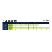 Correspondance tailles pantalon ARBORTEC Le-Besson
