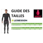 Guide des tailles veste softshell Mascot
