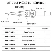 Schéma explicatif des pièces de remplacements pour le coin d’abattage mécanique 20T