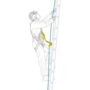 Schéma d'utilisation de l'absorbeur d'énergie ASAP'SORBER pour cordiste de Petzl