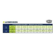 Correspondance tailles vestes et tee-shirt SOLIDUR Le-Besson