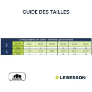 Guide des tailles pour les pantalons de Sip Protection