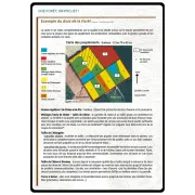 Illustration du guide : une forêt, un projet ! IDF
