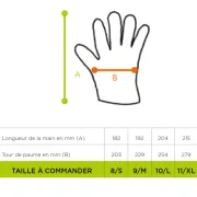Guide de taille des gants haute performance SIP PROTECTION